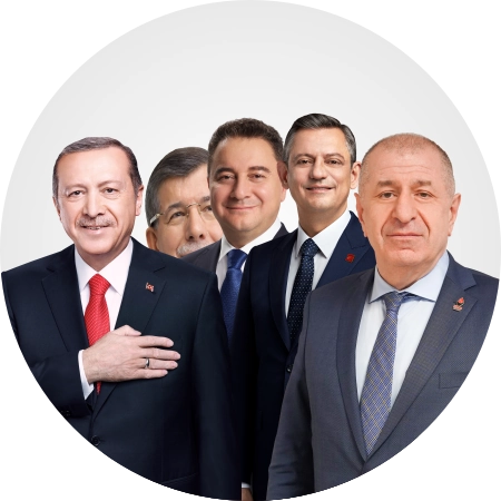 Siyasi Lider Posterleri Görsel