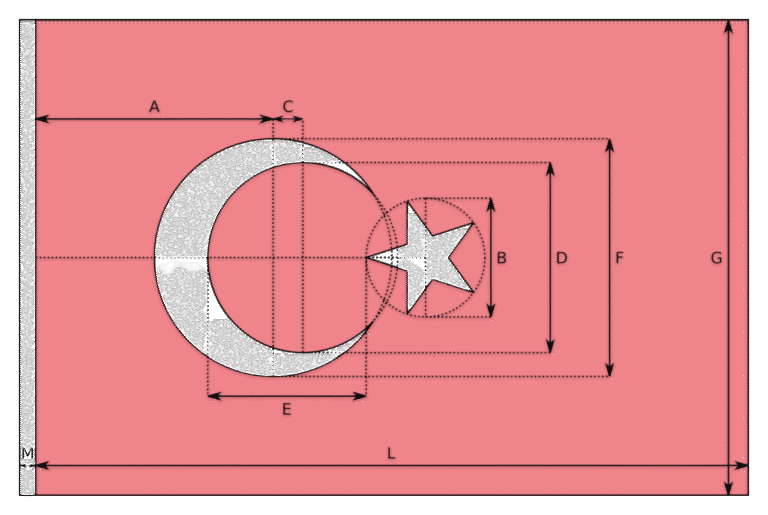 türk bayrağı kanunu